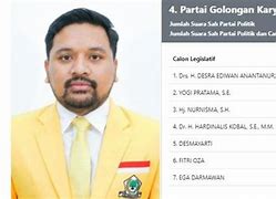 Anggota Dprd Kab Solok Selatan