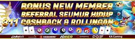 Mujur 96 Slot Login Link Alternatif Login Alternatif Terbaru